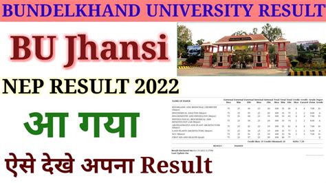 Bundelkhand University (BU) Result 2022 (Released) .